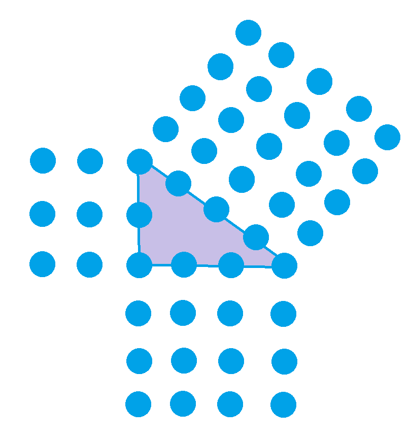 3^2 + 4^2 = 5^2. Do you trust this picture (modulo my lack of talent on MicroSoft Paint!)? Is the lilac triangle a right triangle?