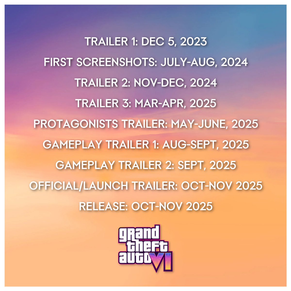 my GTA 6 marketing roadmap prediction leading to a Fall 2025 release.