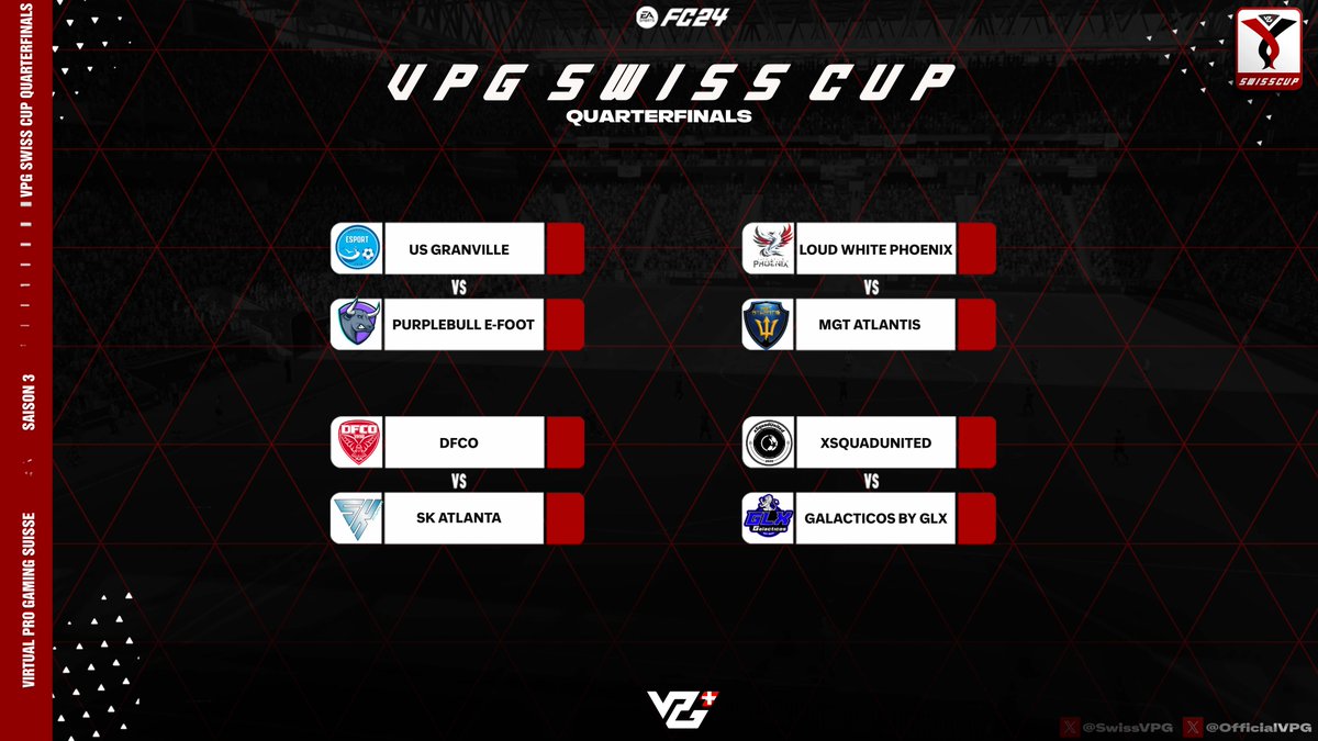 Les résultats des huitièmes de finale de la Swiss Cup Les vainqueurs de ces rencontres passent désormais aux quarts de finale et continuent leur quête pour le titre. Félicitations à tous et que le meilleur gagne !