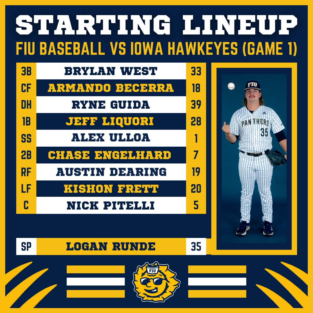 Same lineup, new man on the mound 😤

#FIU #PawsUp #Panthers