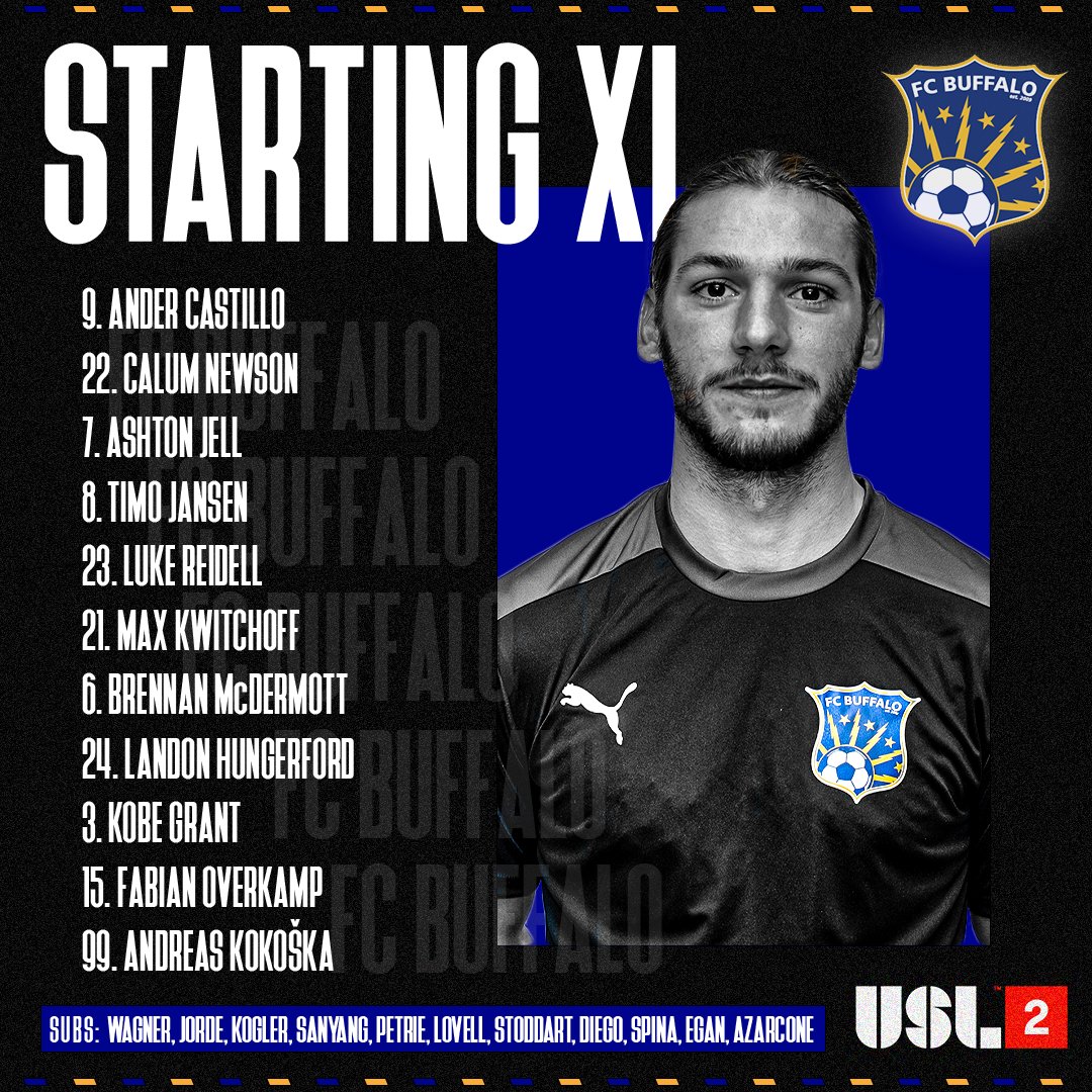 Some notes prior to 7pm kickoff at All-High 🔵🟡🦬⚽️

It's a cup, but also preseason so both teams are dressing 22. Each player can enter once.

At least seven players make their FCB debut tonight, with Ander, Calum, Ashton, and Kwitch returning and starting.