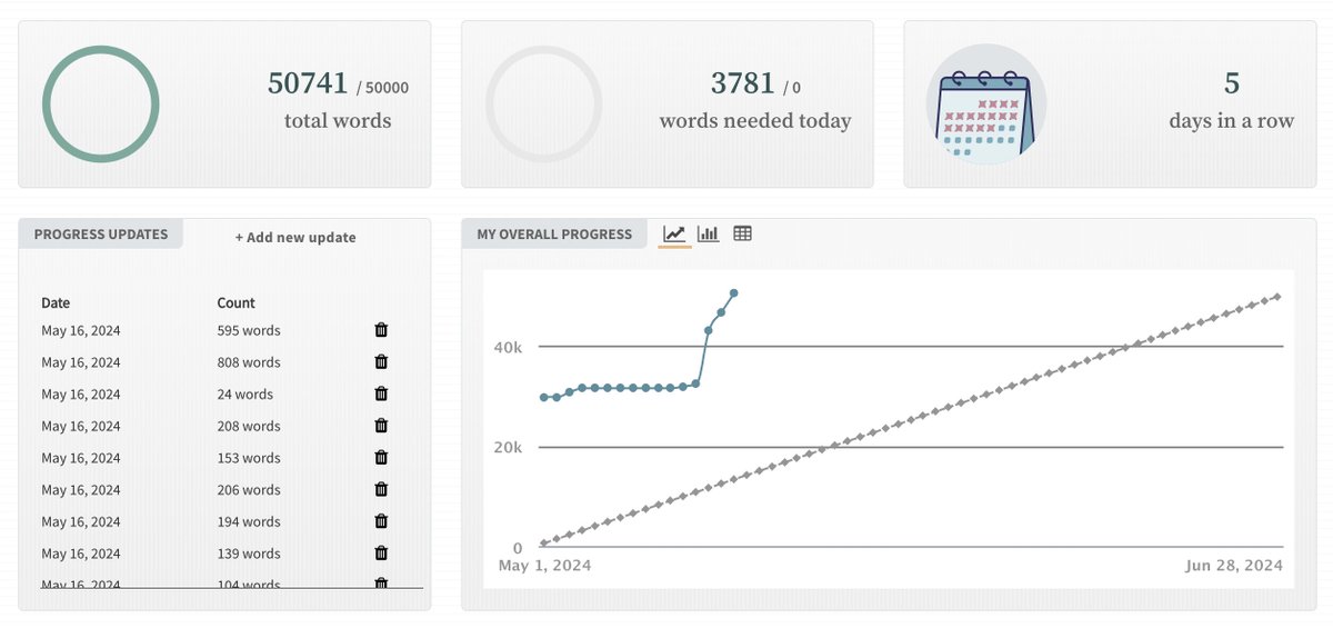 i am crazy but i am free