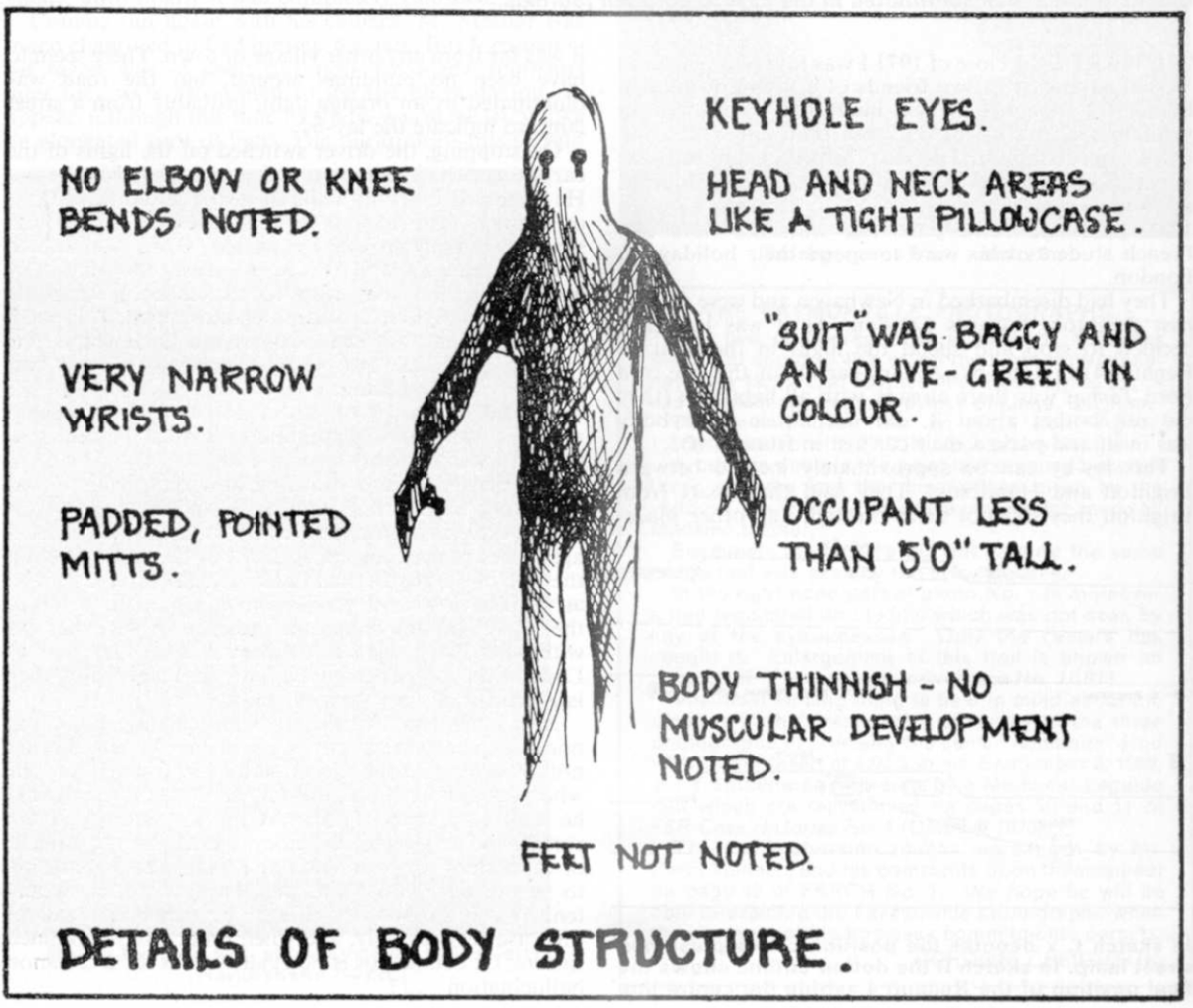 Just finished preparing a post for the Rosedale humanoid case. A Box or Window Like opening with two occupants.