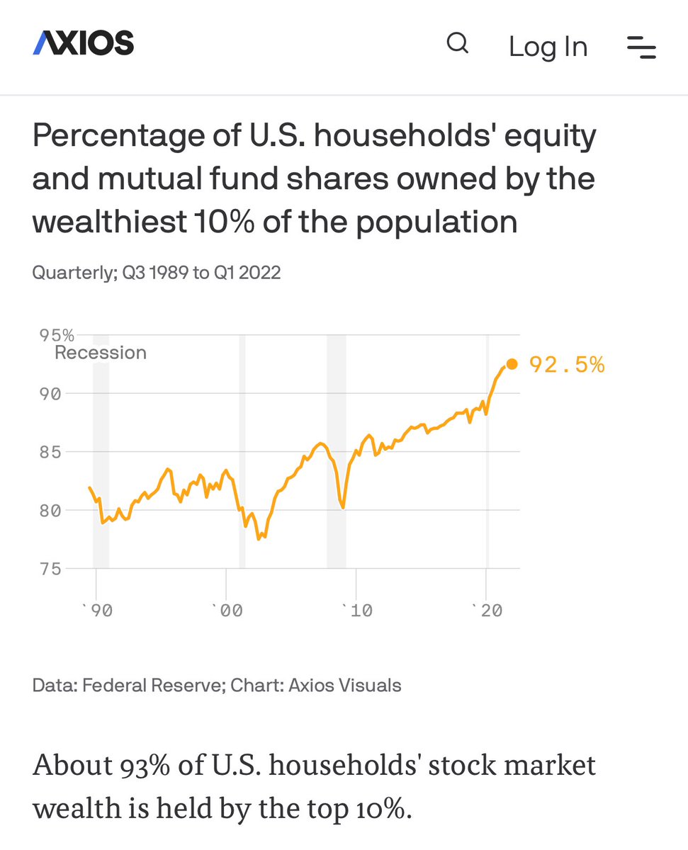 The rich are getting richer but, the difference is, now the Democrats approve!