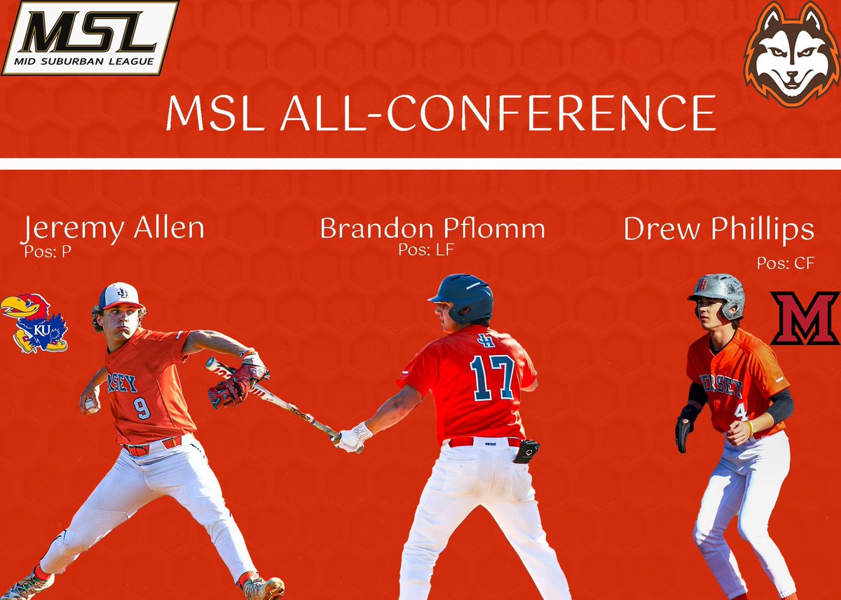 Congratulations to our guys Jeremy Allen, Brandon Pflomm, and Drew Phillips on being selected to the 2024 MSL All-Conference Team. Well deserved! #GoHuskies