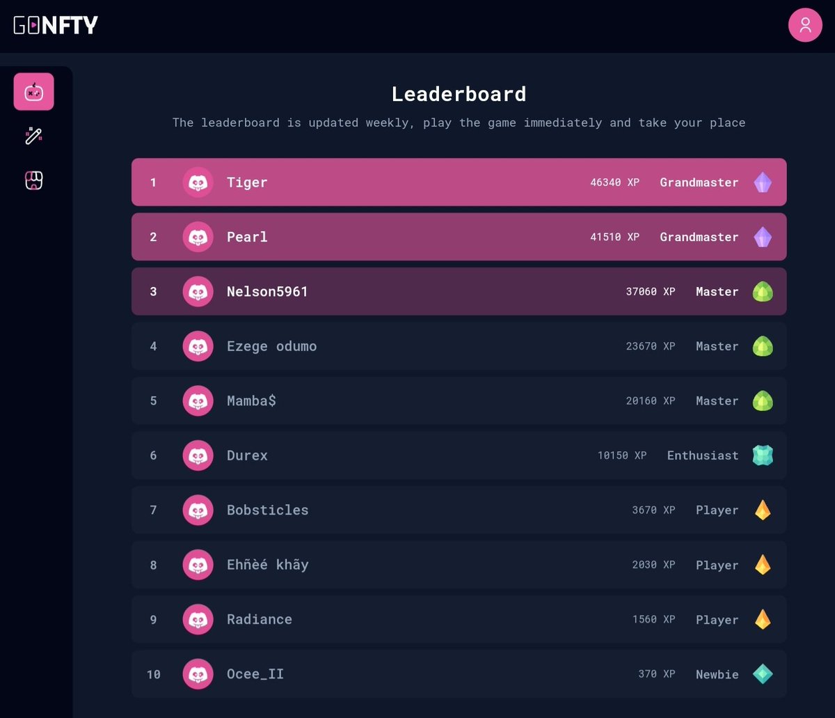 🎉 Announcing the Winners of the GameBench Leaderboard Contest! 🎉

After an intense competition, we're thrilled to reveal the top gamers who have dominated the leaderboard:

🥇 Tiger
🥈 Pearl1
🥉 Nelson5961

Congratulations to our winners! Your prizes will be distributed