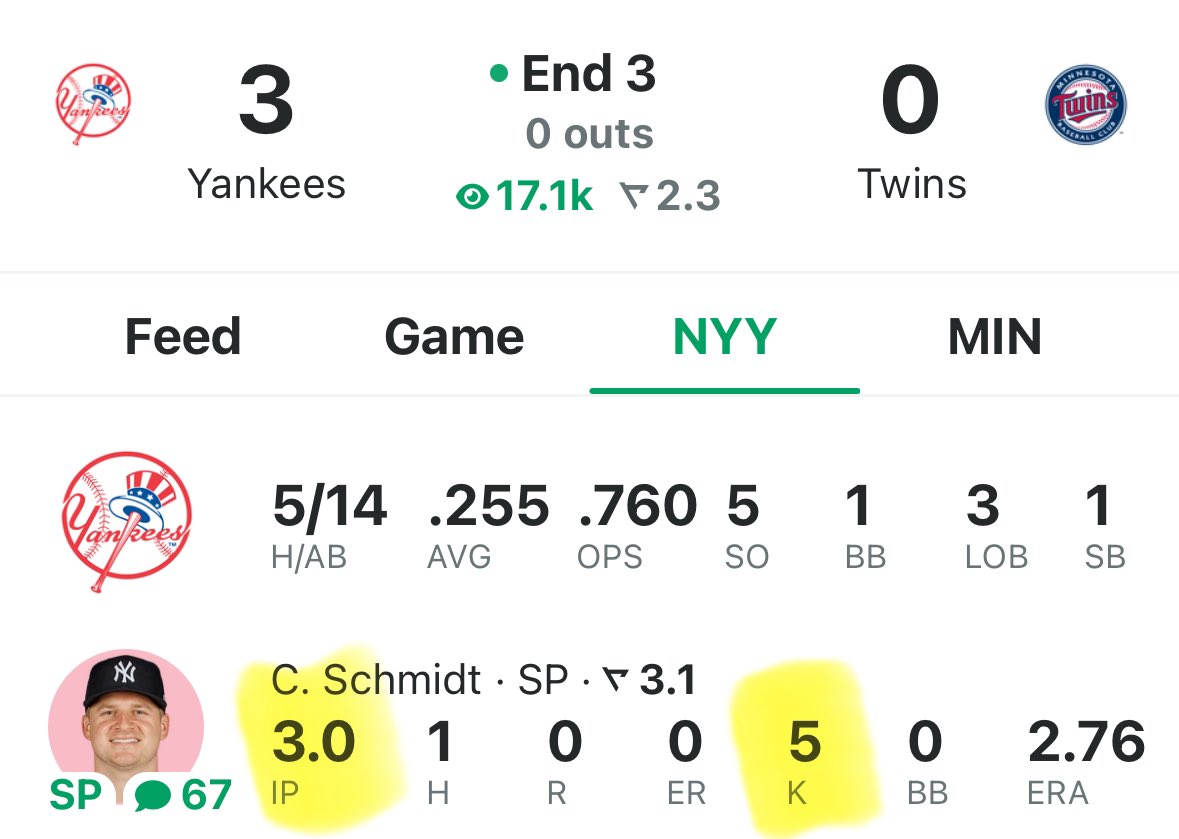 POTD #3⚾️✅

Clarke Schmidt Over 3.5 Strikeouts in 1+2+3 Innings🙂‍↔️🤞🏽

Told y’all he was going to end at 4-5 strikeouts😳

#prizepicks // #underdog              📷    // #GambingTwitter // #GamblingCommunity // #nbabets