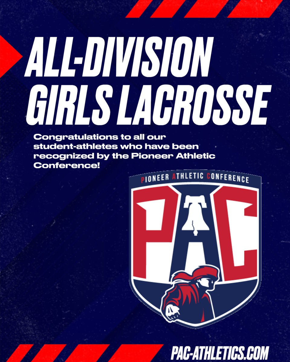 Congrats to the members of our girls lacrosse All-Division teams!
pac-athletics.com/all-conference…