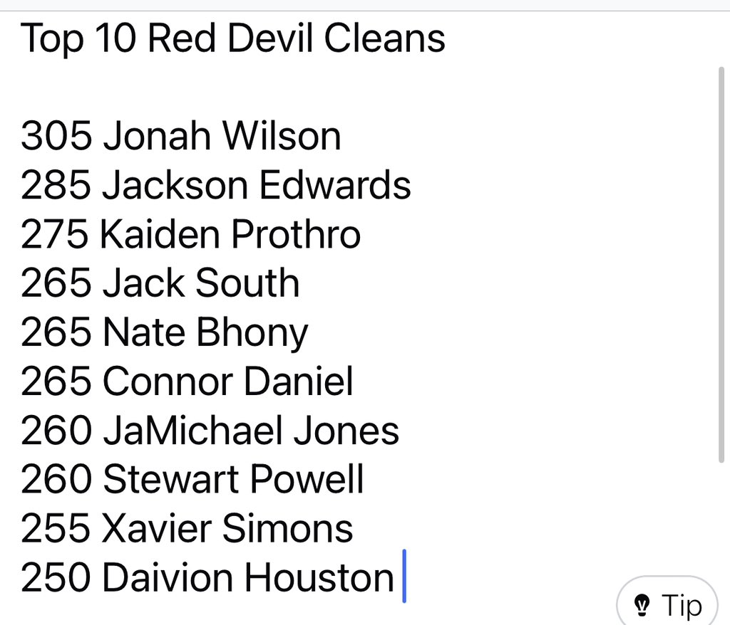 Top 10 Cleans