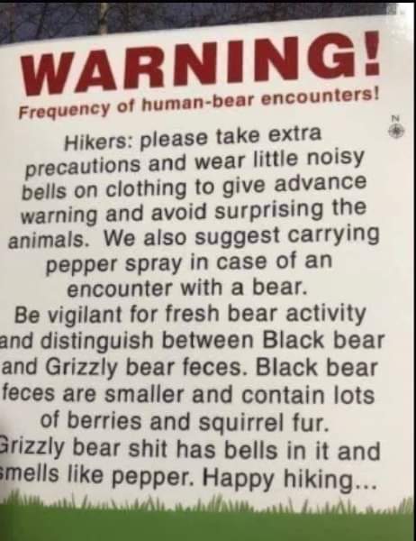 For all you hikers.