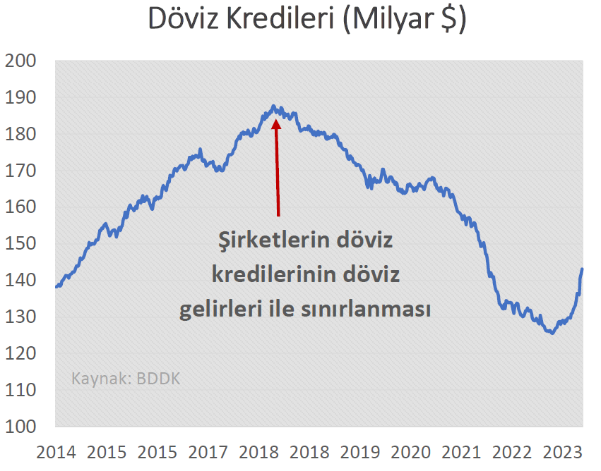 Kamu politikaları tasarlanırken arzu edilen sonuçların alınabilmesi açısından genel anlamda etki analizlerinin yapılması son derece kritik önem taşıyor. Ayrıca kurumsal hafıza açısından geçmişte yapılan bazı kıymetli işleri unutmamak ve bunlardan gerekli dersleri çıkarmakta