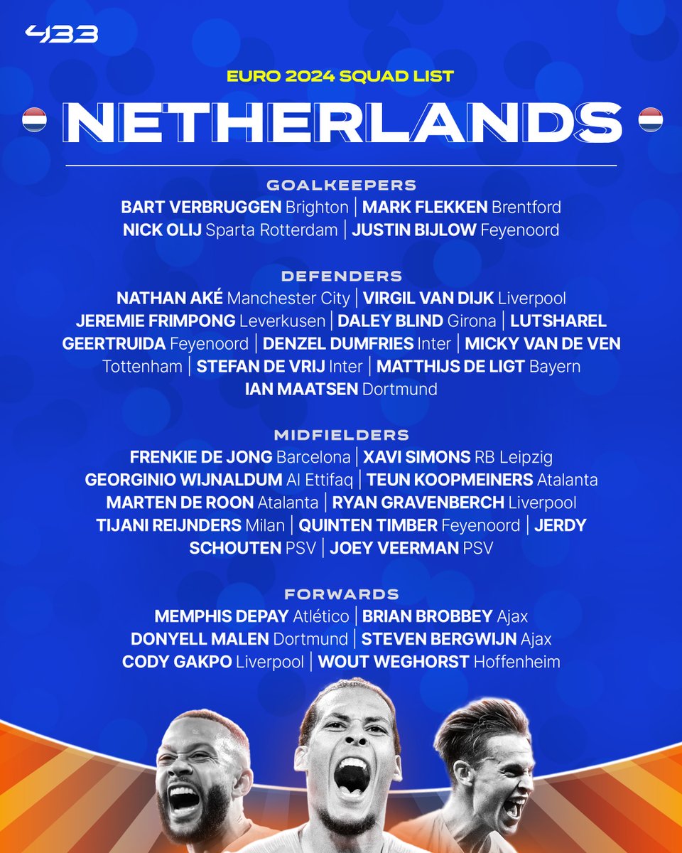 🇳🇱 The Netherlands announce their EURO 2024 squad 🦁🟠