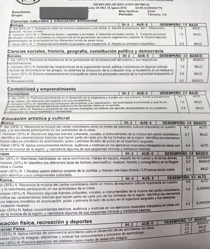 geovatom's tweet photo. Su hijo saca estas notas, que asumen uds? https://t.co/dx0iKWwxSP