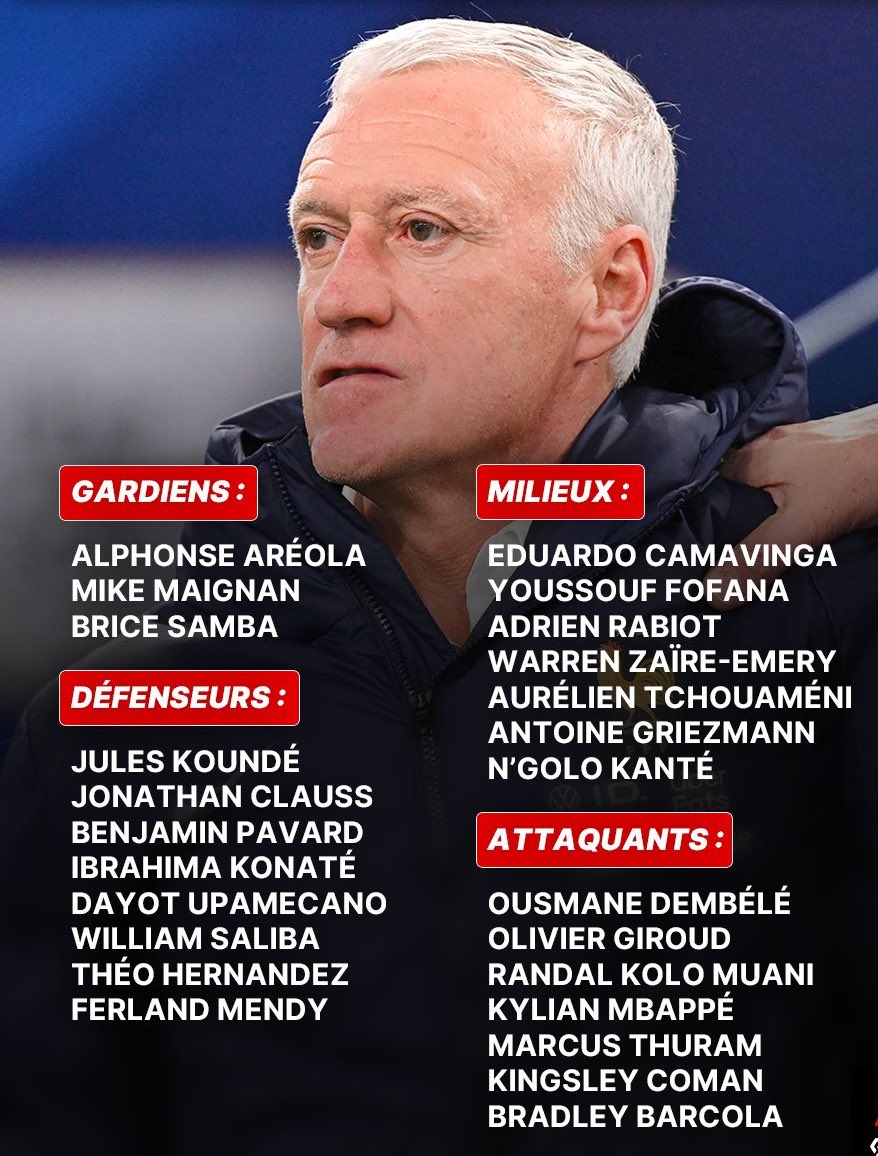 İşte Fransa’nın Euro 2024 kadrosu. N’golo Kante, Bradley Barcola ve Ferland Mendy gibi isimler kadroda.