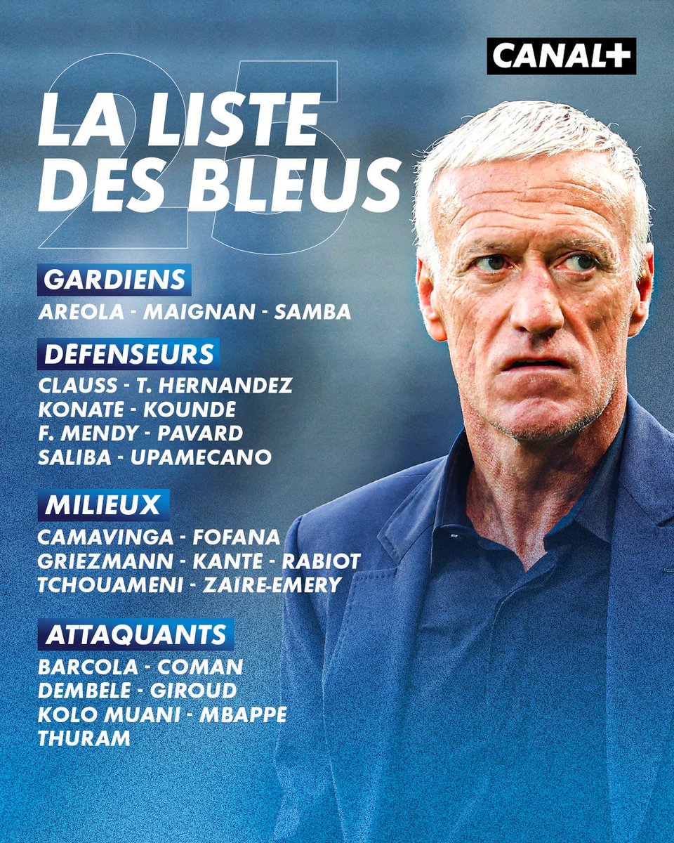 🚨 OFFICIEL ! Voici la liste des 25 de Didier Deschamps pour l'EURO 2024 🇫🇷

Comme nous l'avions annoncé, N'Golo Kanté est bien LA surprise de cet effectif 💥

Bradley Barcola fera lui ses débuts avec les Bleus ! 👏
