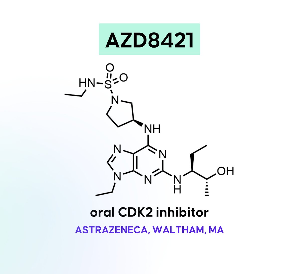 AstraZeneca’s Oral, Selective CDK2 Inhibitor for the Treatment of CDK4/6-Inhibitor Resistant Cancers and CCNE1-Amplified Tumors | drughunters.com/3V3koTB

Read our case study on AZ’s newly disclosed CDK2-selective clinical compound, AZD8421.