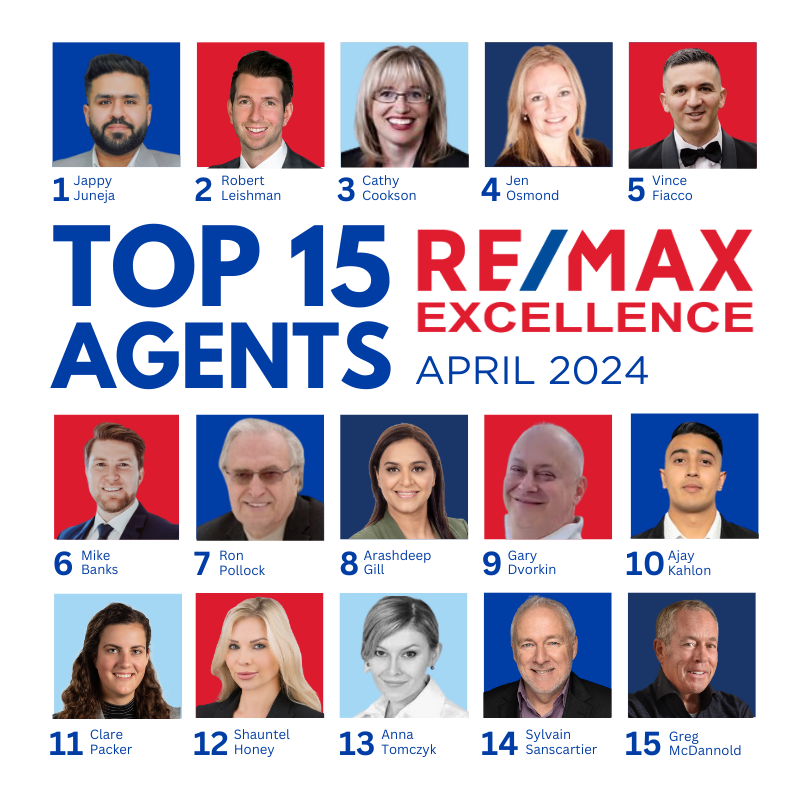 Congratulations to our April Top 15 Residential Agents!
.
.
#movetoedmonton #yegrealtor #yeghomesforsale #yeghomes #edmontonhomesforsale #realestate #topproducers