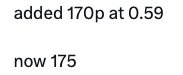 alphatrades7's tweet photo. $tsla #Alert 🚀 #next   

Alert was 170P at 0.59 which went over 100% this morning

Join here with  Trial https://t.co/BGJgWKicGP 

$riot $baba $amd $orcl $cvna $QQQ $SPY $AAPL $TSLA $NVDA $AMC $JNJ $AMZN $mara $clsk $MSFT $TGT $djt $META $SE $AMGN $PYPL $BAC $PBR $NKLA $DIS $PLTR $btc $CL $KO $O $eth #TSLA $shop $abnb $roku $snap $pins $mstr $coin $hut $rddt $tlt $spx