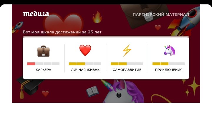 Хм, ну не так все плохо)