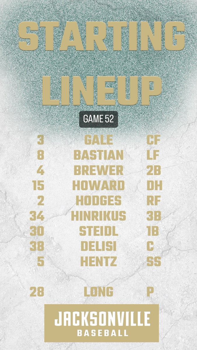 Starting lineup for Game 1️⃣ against the Colonels 🙌

#JUPhinsUp🐬