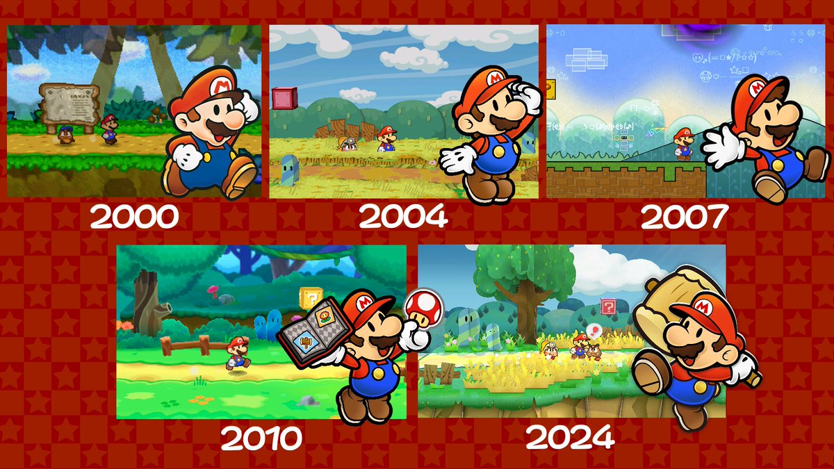 Evolution of Classic Paper Mario
(2010 is an early build of Sticker Star, the art style was changed in the final game)