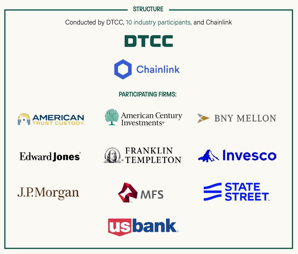 🚨BREAKING🚨 CHAINLINK HAVE COMPLETED THE TEST WITH U.S. BANKING GIANTS LIKE JPMORGAN, TEMPLETON, BNY MELLON AND MANY OTHER BANKS TO ACCELERATE THE TOKENIZATION GIGA BULLISH FOR $LINK 🔥