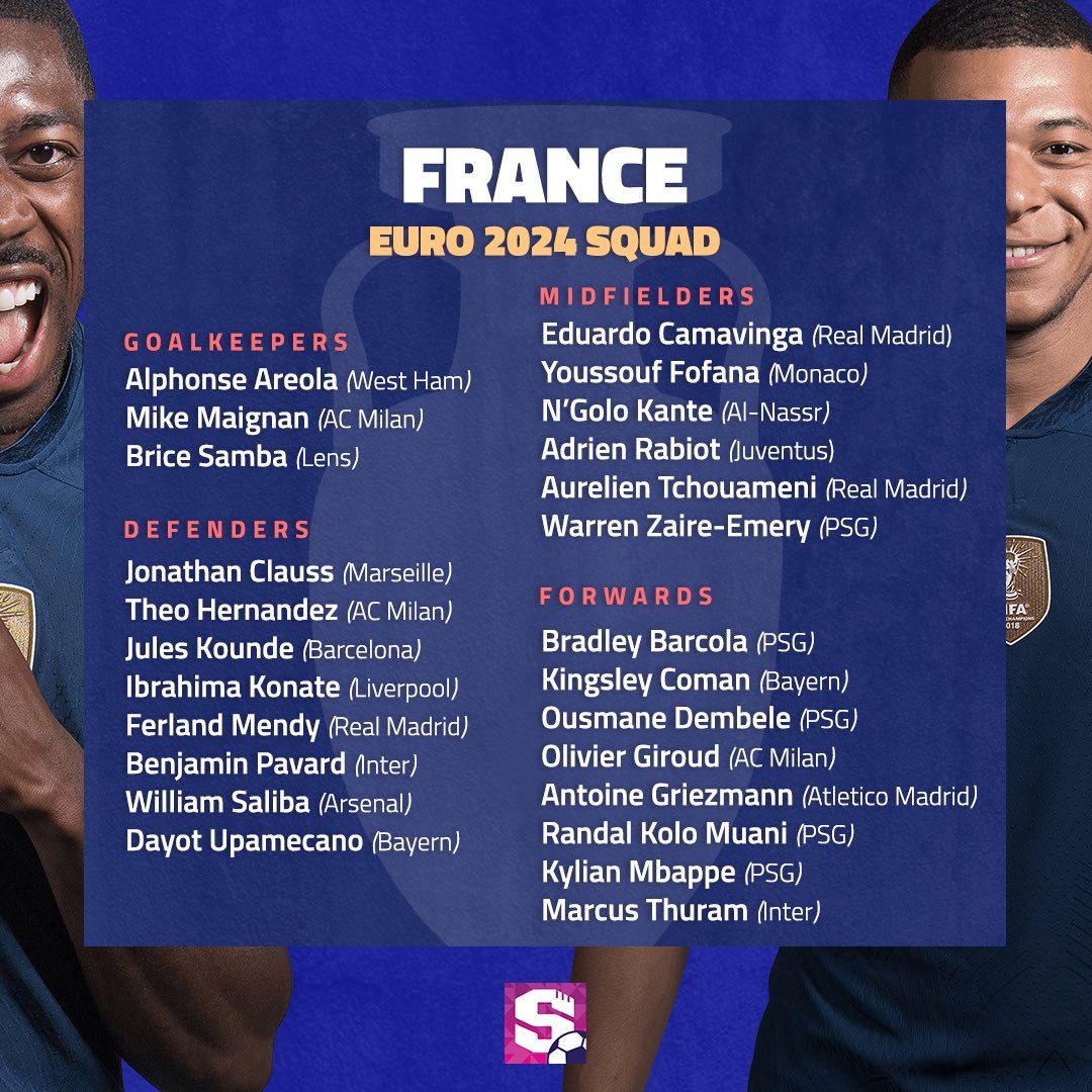 The France squad for Euro 2024 has been named and N’Golo Kante is back! 🇫🇷 

Despite now playing in Saudi Arabia, Kante is named in a French squad for the first time since 2022, while PSG’s Bradley Barcola is also included 🔥

#Euro2024 #LesBleus