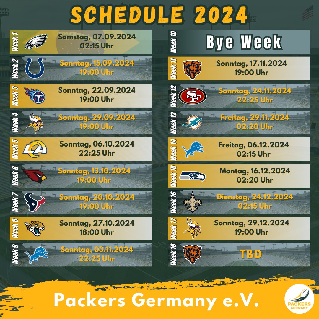 Schedule mit den deutschen Kickoff Zeiten 👇

Vier Night Games im letzten Drittel der Saison 😴

Wie gefällt euch der Schedule ansonsten?

#GoPackGo