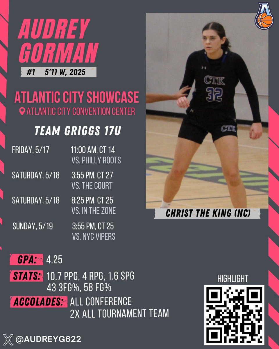 Super excited to play with <a href="/griggs_team/">Team Griggs</a> this weekend! #womensbasketball #atlanticcity