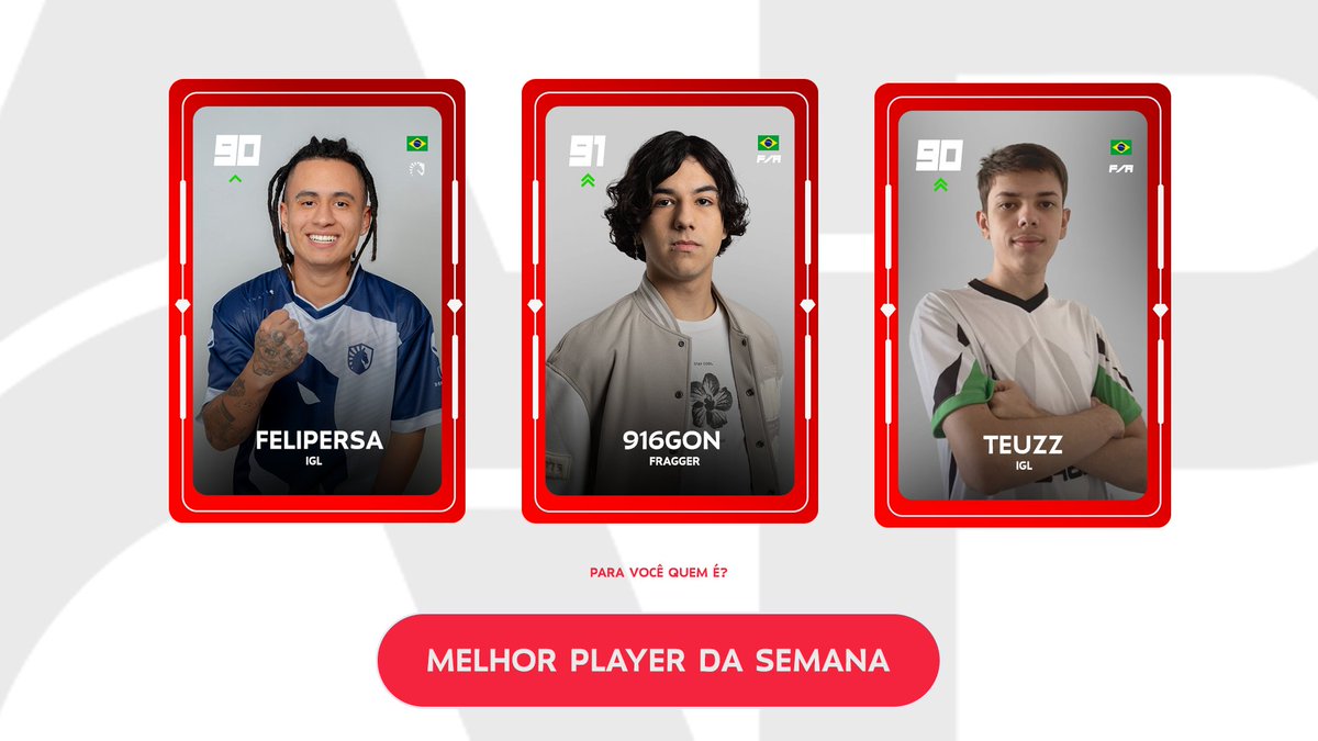 INDICADOS AO MELHOR PLAYER DA SEMANA!! 🔥

@Felipersa_ - Top 6 Upper 1 / top 7 Upper 2 / Top 1 Upper 3

@916Gon  - Top 4 Upper 1

@teuzzfn  - Top  7 Upper 1 / Top 6 Upper 2 / Top 3 Upper 3

Deixe nos comentários quem você acha que ganha.👇