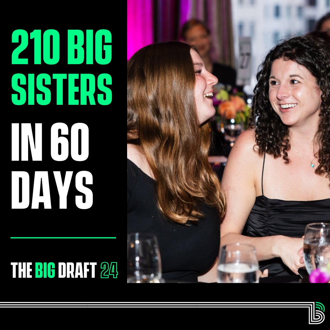 We're thrilled to have drafted over 300 potential Bigs during #TheBigDraft. 🏈🎉 We also received 134 inquiries from new Little Brothers, so we need more male-identifying volunteers to fill the need! 🤗 Please sign up to mentor a young person in your community today! #BBBSBA