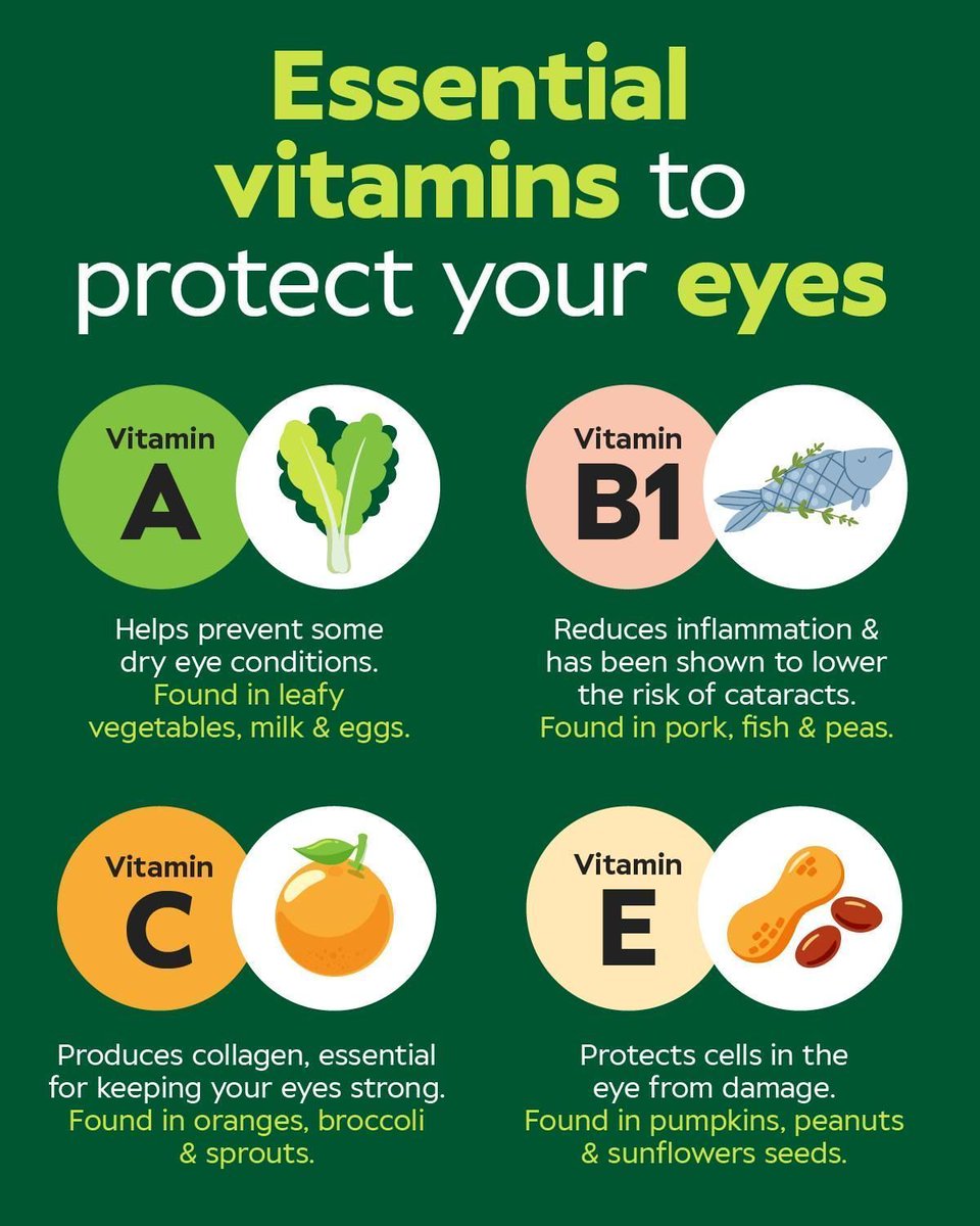 It’s #VisionHealthMonth. Here are four vitamins that can make a big difference to your #eyehealth. 💚 

Get 2 pairs of #glasses from $149 @specsavers. T&C apply. Offer subject to change w/out notice. Speak to an associate.

#specsavers #repost #tecumsehmall #eyecare