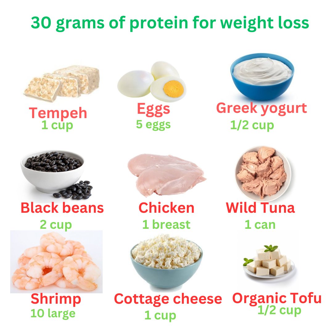 'Protein is key for weight loss! 🍗🥚 It boosts metabolism, curbs hunger, and builds muscle. Make it a priority in your diet! 

#weightloss  #fitness  #health  #weight  #workout    #weightlossjourney  #lifestyle  #loseweight #fatloss #nutrion  #eat  #gym  #cardio  #diet  #loss