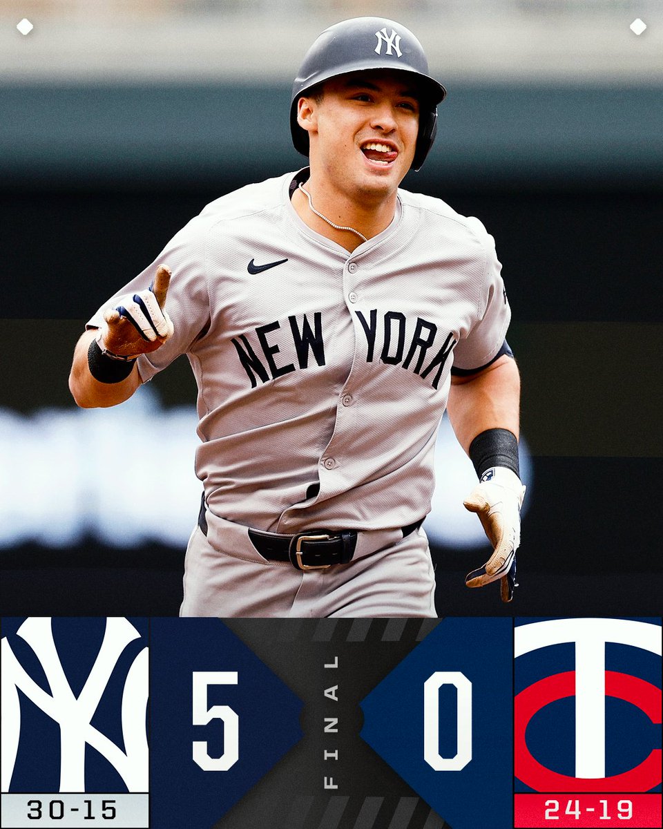 MLB (@mlb) on Twitter photo The <a href="/Yankees/">New York Yankees</a>:
- Sweep the Twins
- Are the first AL Team to 30 wins
- Have won 10 of 12 The <a href="/Yankees/">New York Yankees</a>:
- Sweep the Twins
- Are the first AL Team to 30 wins
- Have won 10 of 12