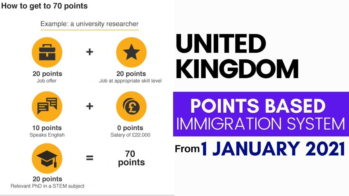 [ 44 ] - The Brexit Benefits List 2024 Leaving the EU has allowed the UK to offer a truly fair points-based migration policy, that does not unduly favour predominantly white Europeans to those from other parts of the world. Outside of the former British Empire and now