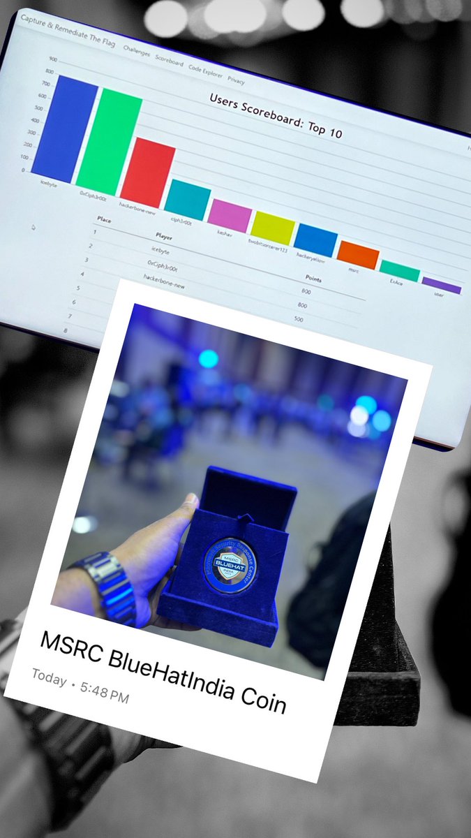 Ciph3r00t (@ciph3r00t) on Twitter photo It was fun participating in the CRTF competition where scores were based on both identifying and fixing issues in the code. Won the MSRC coin for being in the Top 3 users of the leaderboard.
<a href="/MSFTBlueHat/">Microsoft BlueHat</a> #MSRC #BlueHatIndia It was fun participating in the CRTF competition where scores were based on both identifying and fixing issues in the code. Won the MSRC coin for being in the Top 3 users of the leaderboard.
<a href="/MSFTBlueHat/">Microsoft BlueHat</a> #MSRC #BlueHatIndia