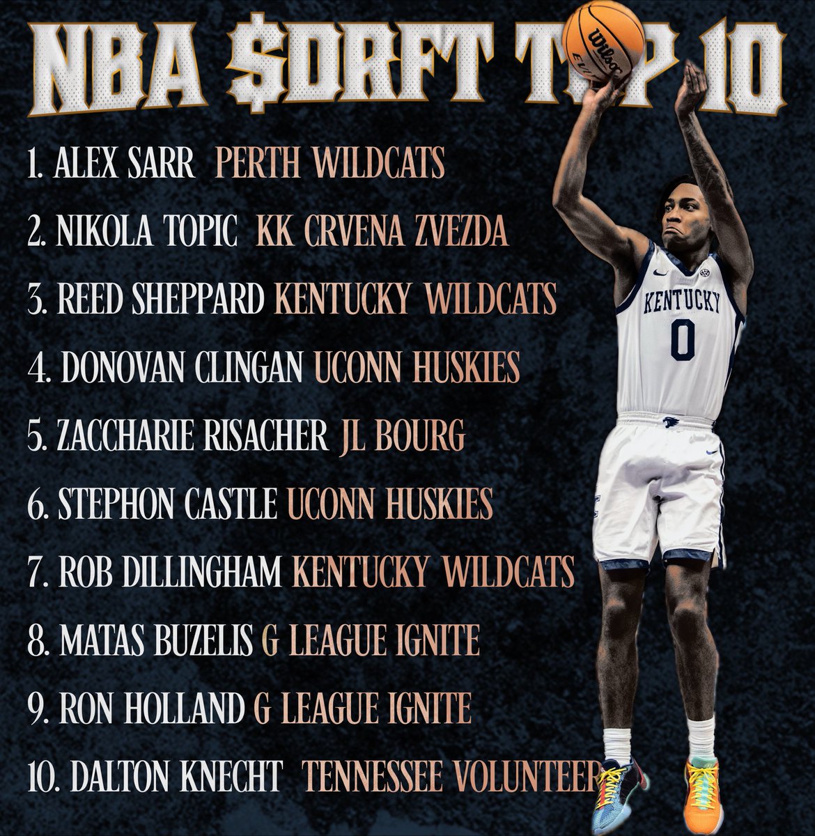 May NBA $DRFT Stock Market Updates are LIVE 📈

Which prospects are you buying stock in?! 🤔

Full TOP 60 available at the link ⬇️

🖥️| noceilingsnba.com/p/may-2024-nba…