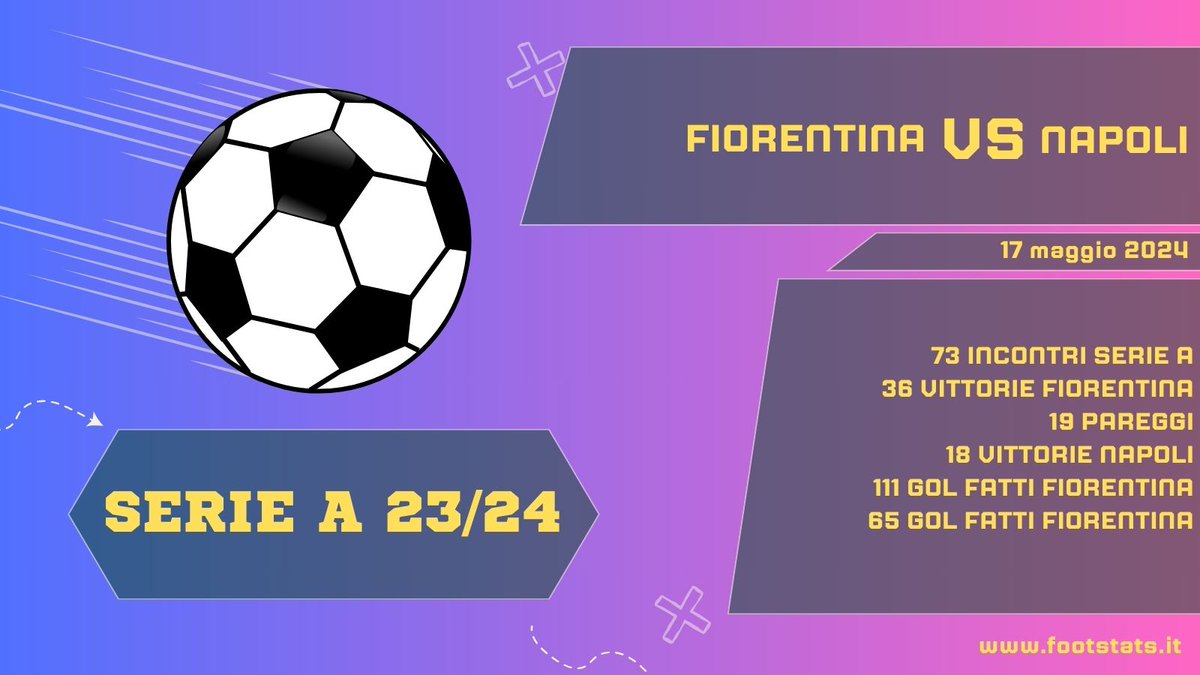 Tutte le statistiche in #SerieA di #FiorentinaNapoli.

#Fiorentina #Napoli #Firenze #viola #azzurri #calcio #calcioitaliano #football #italianfootball #precedenticalcio #statistichecalcio #infografica #datajournalism #FootStats