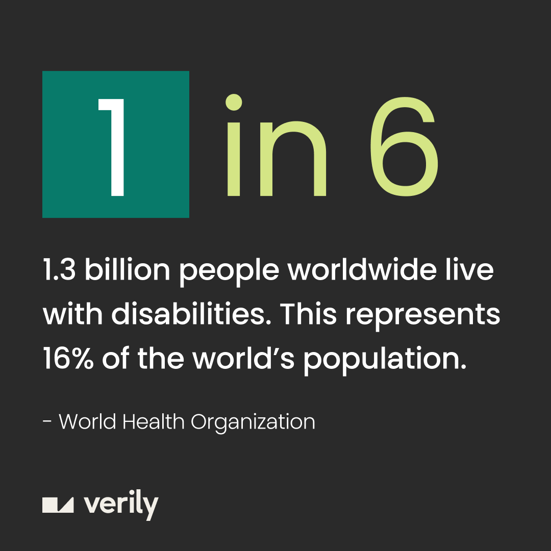 Living with a disability can encompass a wide range of experiences. Building #accessible and #inclusive solutions requires us to consider these needs early in the product development lifecycle so that we build with and for everyone. #GAAD bit.ly/44PbM6j