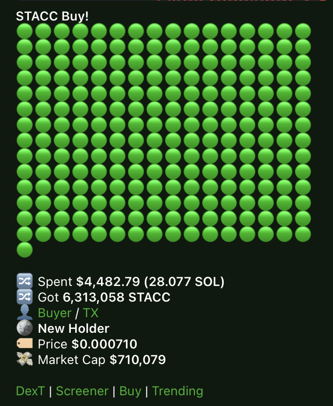 Jeets keep selling and crying, chads are buying 

We will make sure to give all paperhands PTSD