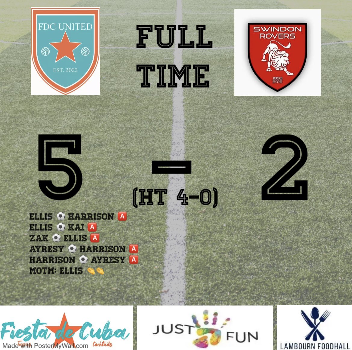 FDC United (@fdc_united) on Twitter photo FULL TIME
Good crack tonight, won the game comfortably. The skipper getting sent off after 30 mins made us work harder than needed. <a href="/SwindonRovers/">Swindon Rovers FC</a> first goal was one to forget about for the gaffer between the sticks🫣 Fair play to them though they don’t give up FULL TIME
Good crack tonight, won the game comfortably. The skipper getting sent off after 30 mins made us work harder than needed. <a href="/SwindonRovers/">Swindon Rovers FC</a> first goal was one to forget about for the gaffer between the sticks🫣 Fair play to them though they don’t give up
