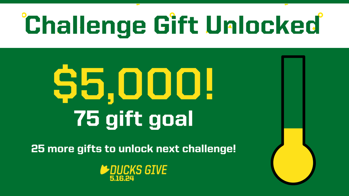 Our first challenge gift, dedicated to supporting graduate students, is unlocked! 🦆💛 We only need 25 more gifts to unlock our next challenge gift to support Indigenous education through our Sapsik'ʷałá program. #DucksGive Give now: ducksgive.uoregon.edu/coe