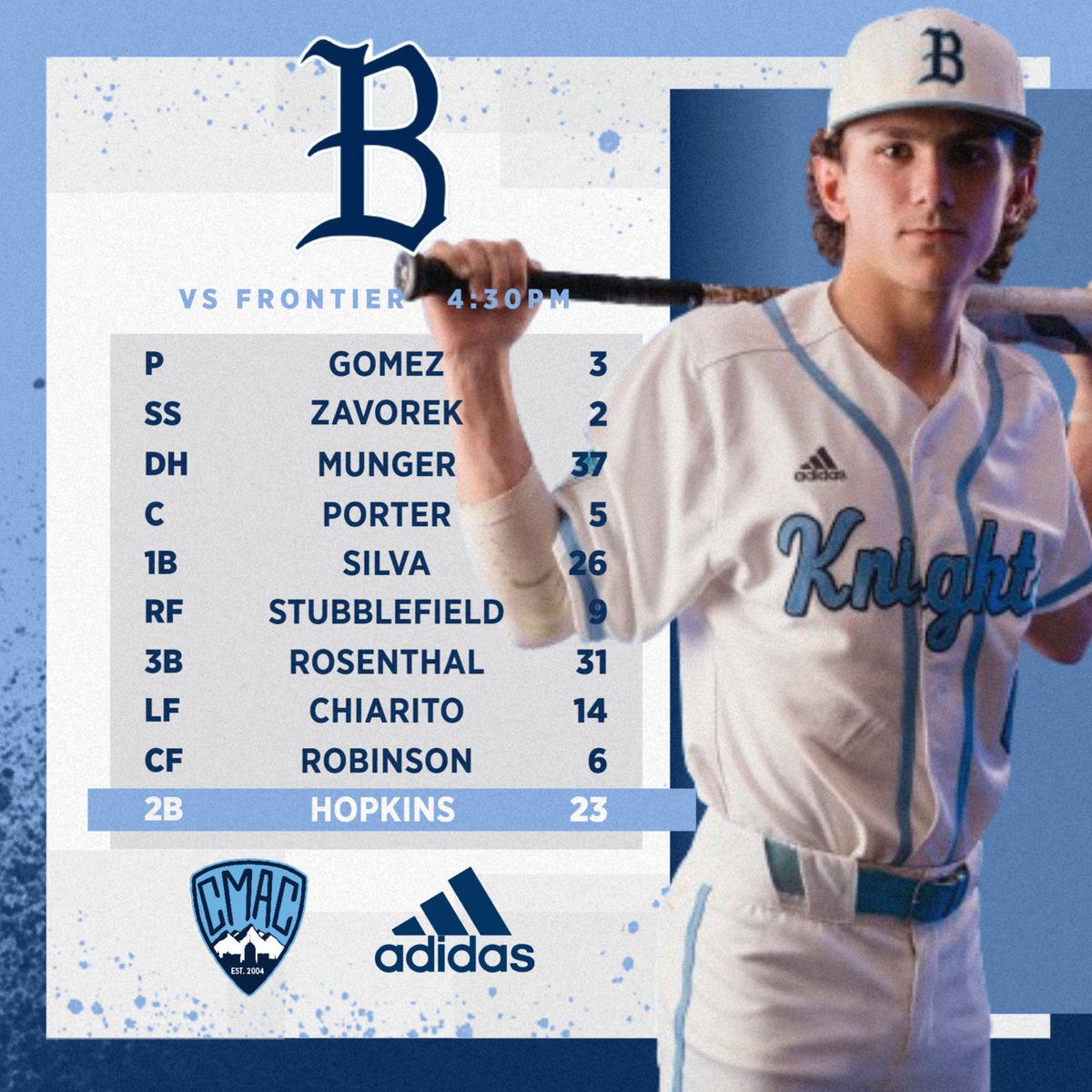 Bullard Baseball tweet media