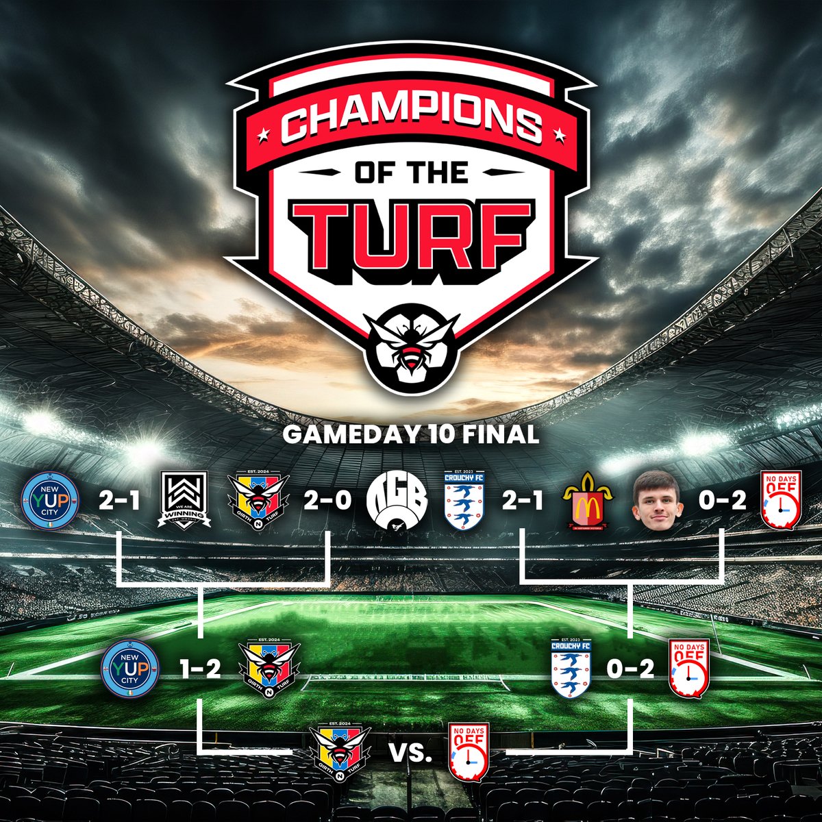 🚨 CHAMPIONS OF THE TURF 🚨

@NewYUPCityFC fail to win the league in this round and leave it wide open on the final day❗

@GNTFC_Official vs. @NoDaysOffFC 

#GirthNTurf