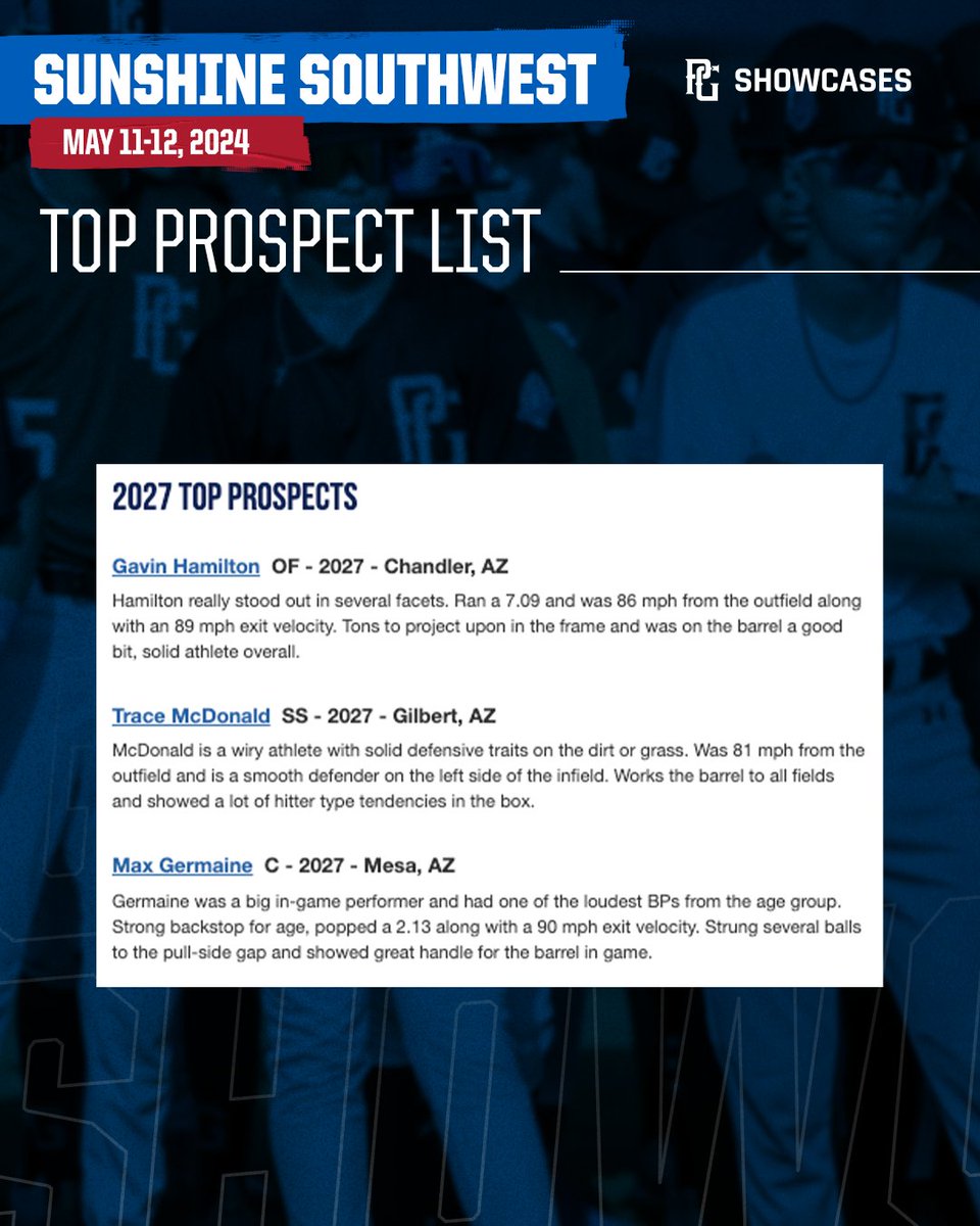 Top Prospect List: Sunshine Southwest Showcase bit.ly/3K6hNCa