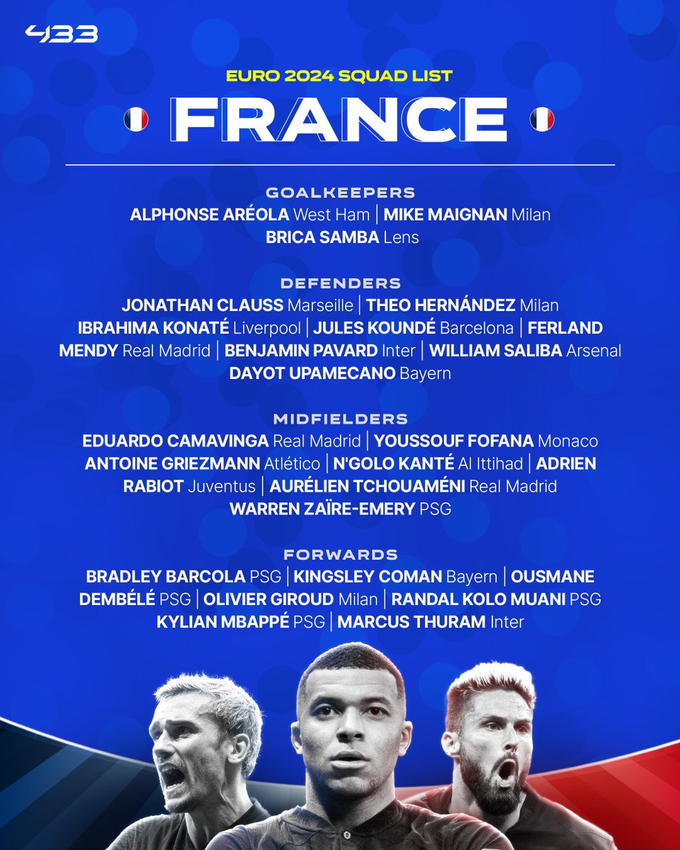 🇫🇷reveil their EURO 2024 squad 🏆