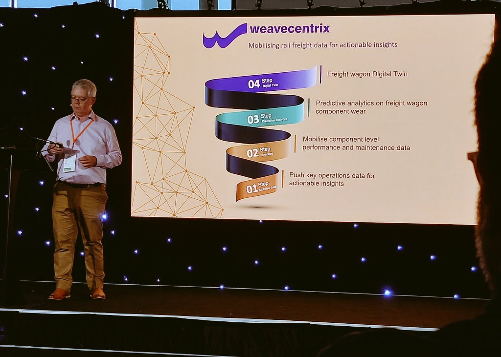 #startupshowcase #rgustartupaccelerator