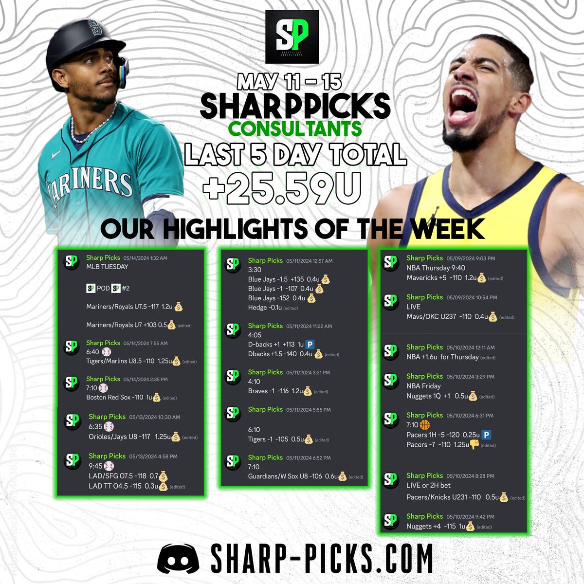 Sharp Picks Consultants tweet media