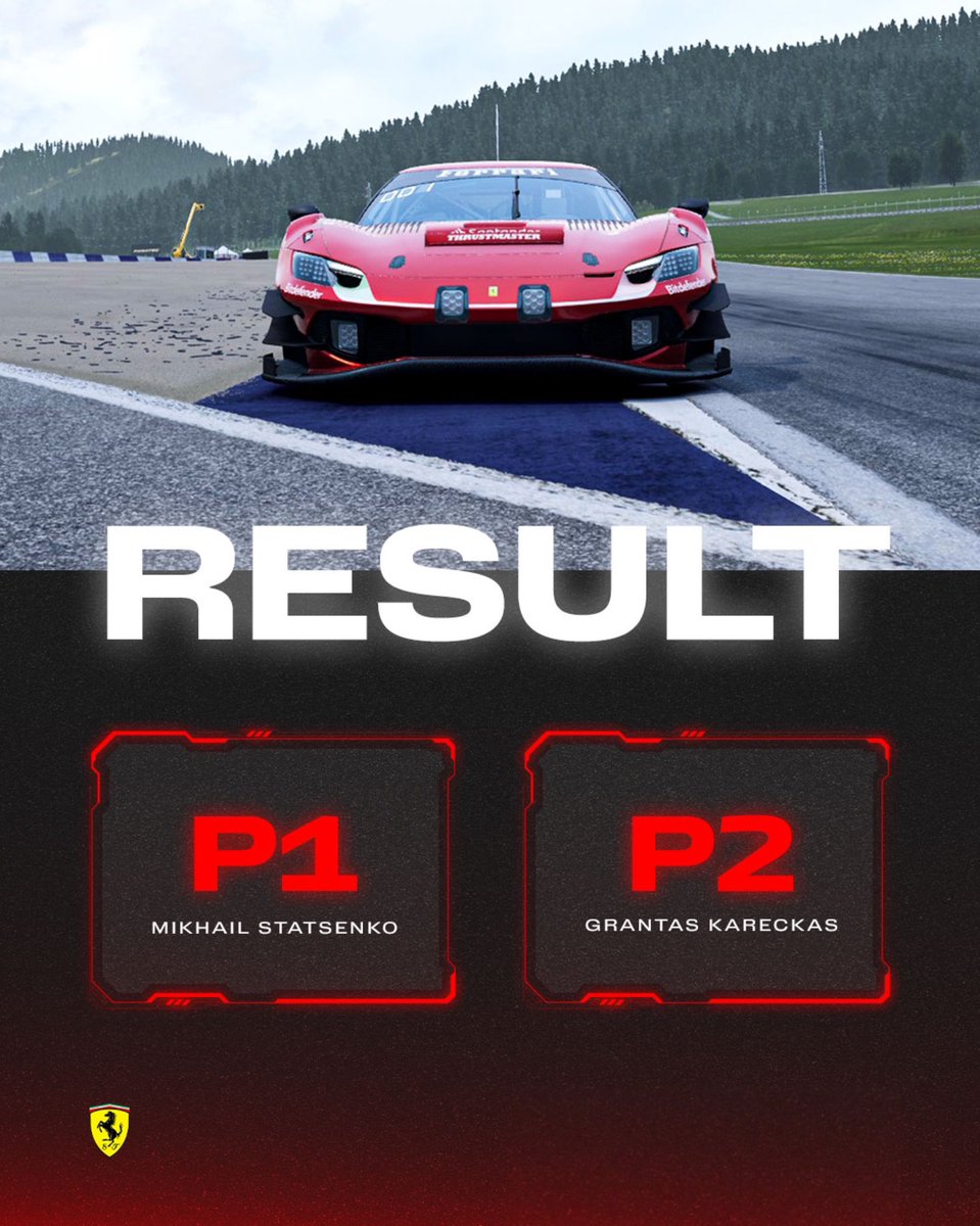 Bringing home maximum points from the Genisus Risk Kaizen Championship with a 1-2 at Bathurst 🏆 Great drives from Mikhail and Grantas 👏 #FerrariEsports