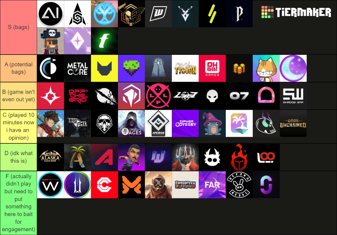 apixtwts's tweet photo. ranking all web3 games

the ultimate tierlist https://t.co/bOVL2UUO1W